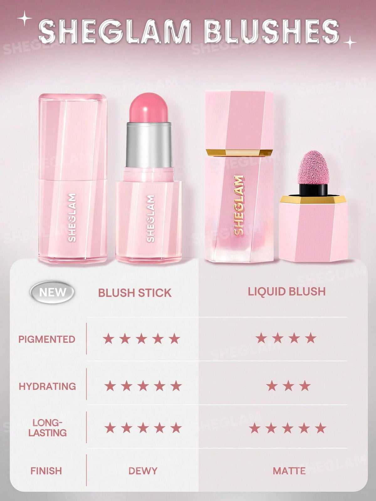 Buttery Bliss Blush Stick-Love Cake